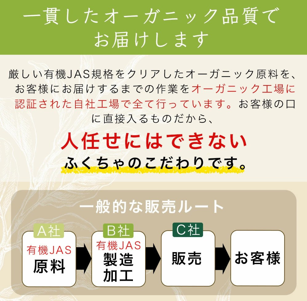 オーガニック 明日葉茶 30包|50包|100包| 有機明日葉茶 有機明日葉 オーガニック明日葉 国産 無添加 厳選 飲む野菜 健康茶 美容茶 毎日健康 ポリフェノール ノンカフェイン 有機JAS 三角ティーバッグ 安心安全な健康茶 お試し ふくちゃ