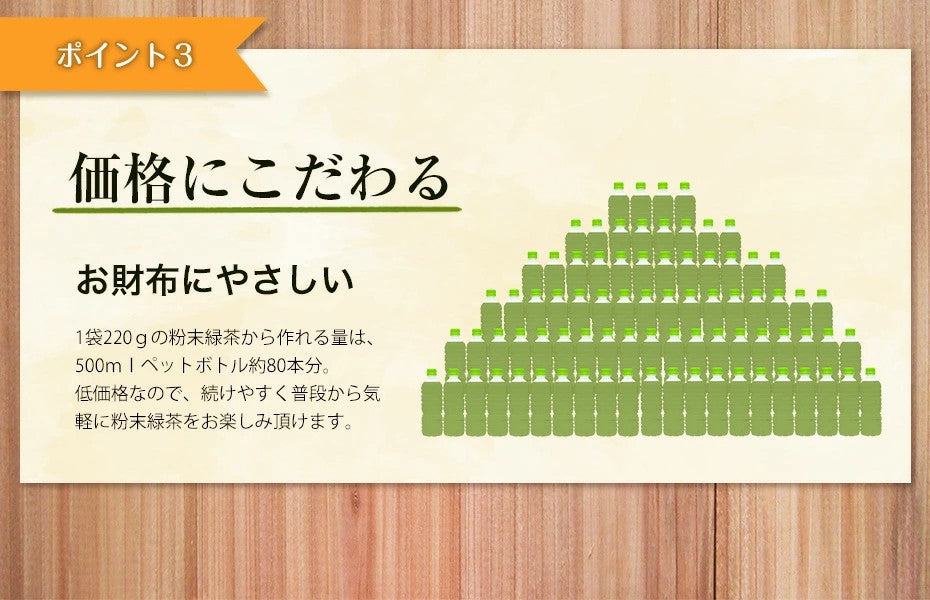 送料無料 粉末緑茶220g 国産のお茶 健康茶 緑茶を丸ごと粉砕したお茶パウダー粉茶（GREEN TEA POWDER） 粉末茶 ふくちゃ
